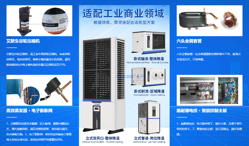 星科蒸發冷空調-核心配件