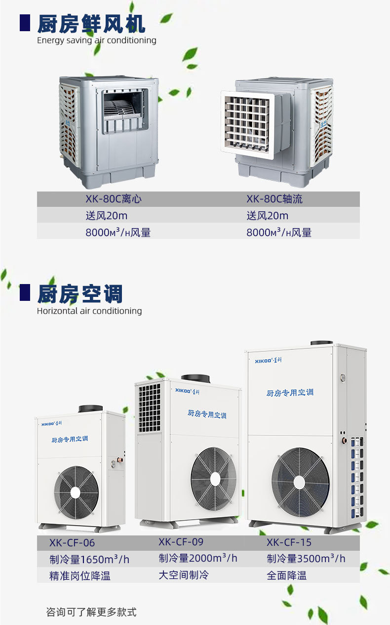 星科廚房專用空調(diào) 星科廚房專用空調(diào)